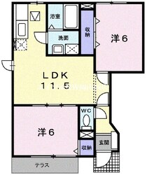 プラスペラティＡの物件間取画像